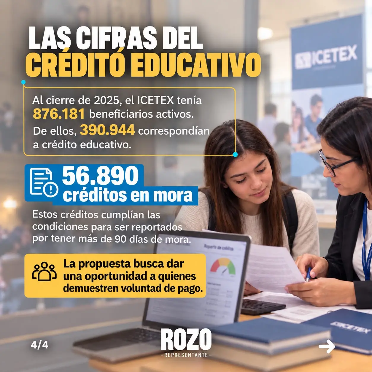 Germán Rozo impulsa alivio en centrales de riesgo para quienes se endeudan para estudiar
