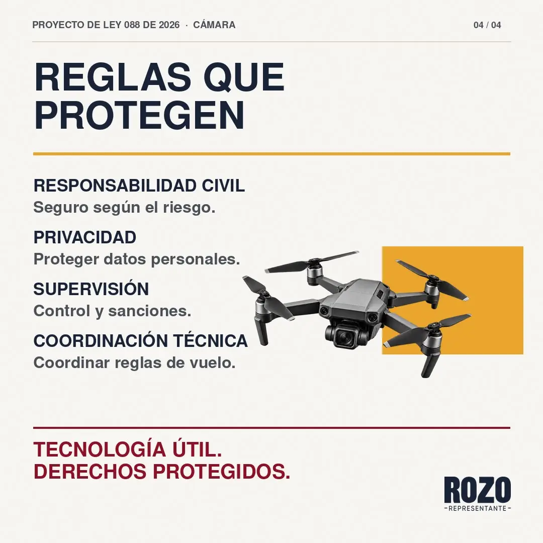 Proyecto de Germán Rozo para regular el uso de drones será debatido este miércoles 30 de septiembre